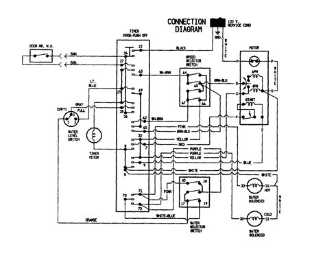 wiring diagram for double oven